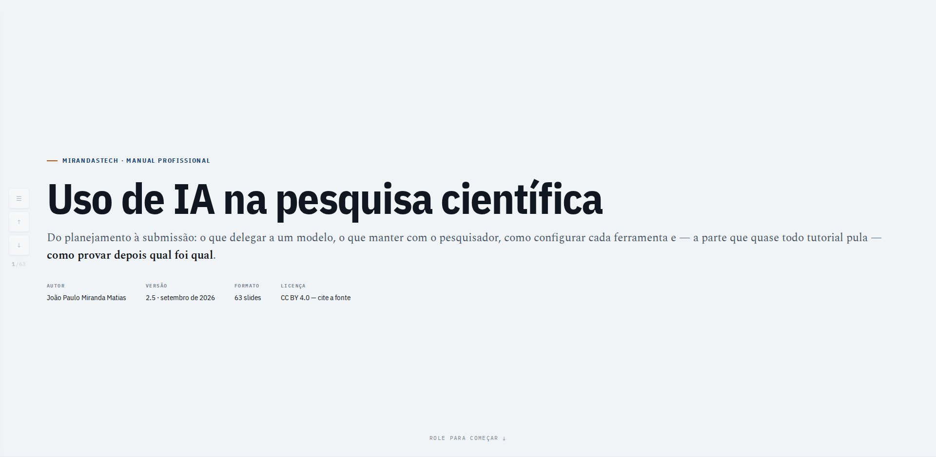 Capa do manual Uso de IA na pesquisa científica: título, lede sobre o que delegar a um modelo e como provar depois qual foi qual, e os campos autor, versão, formato (63 slides) e licença CC BY 4.0