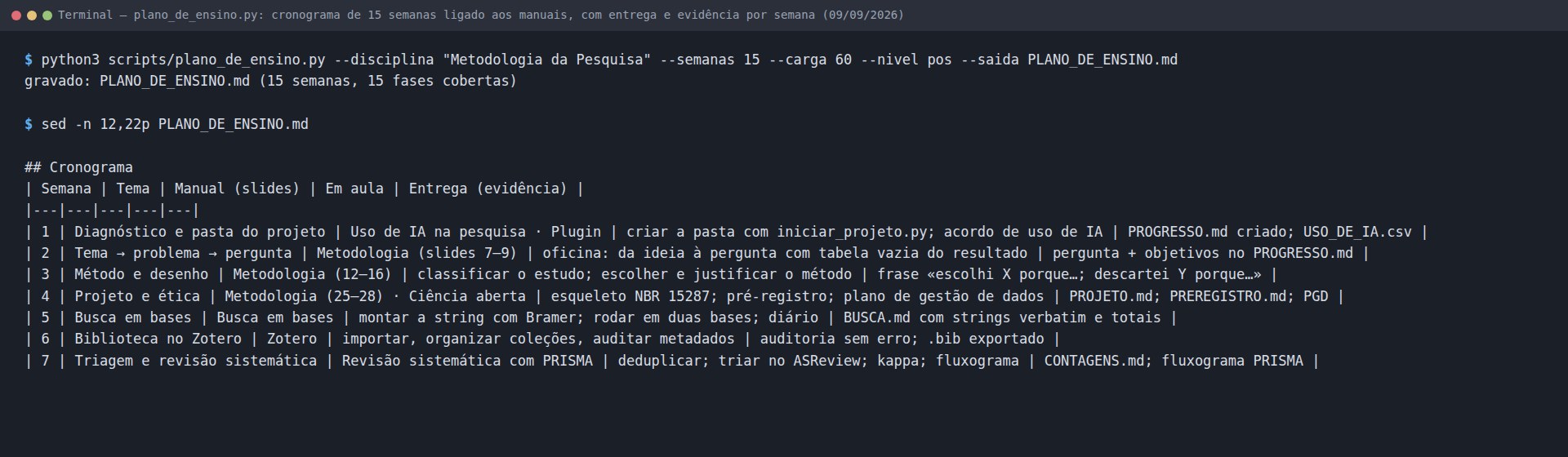 Terminal: python3 scripts/plano_de_ensino.py --disciplina Metodologia da Pesquisa --semanas 15 --carga 60 --nivel pos --saida PLANO_DE_ENSINO.md responde gravado: PLANO_DE_ENSINO.md (15 semanas, 15 fases cobertas); sed mostra o cabeçalho do cronograma e as semanas 1 a 7